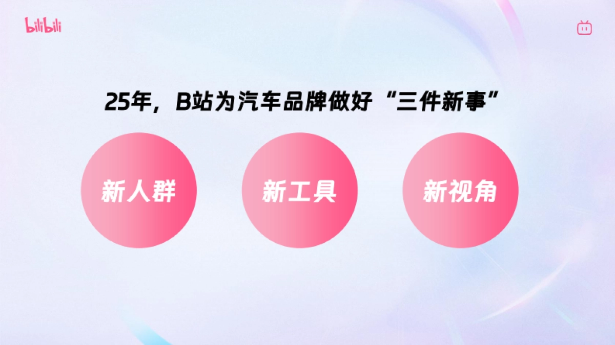 B站汽车行业长线生态共建策略_第2页