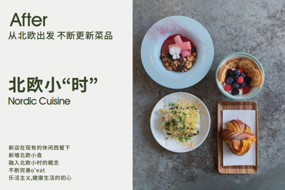 o‘eat品牌手册(得川餐创)_第6页