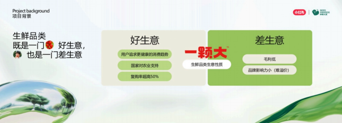 生鲜品牌一颗“小时候的番茄”在小红书种出10亿生意_第2页