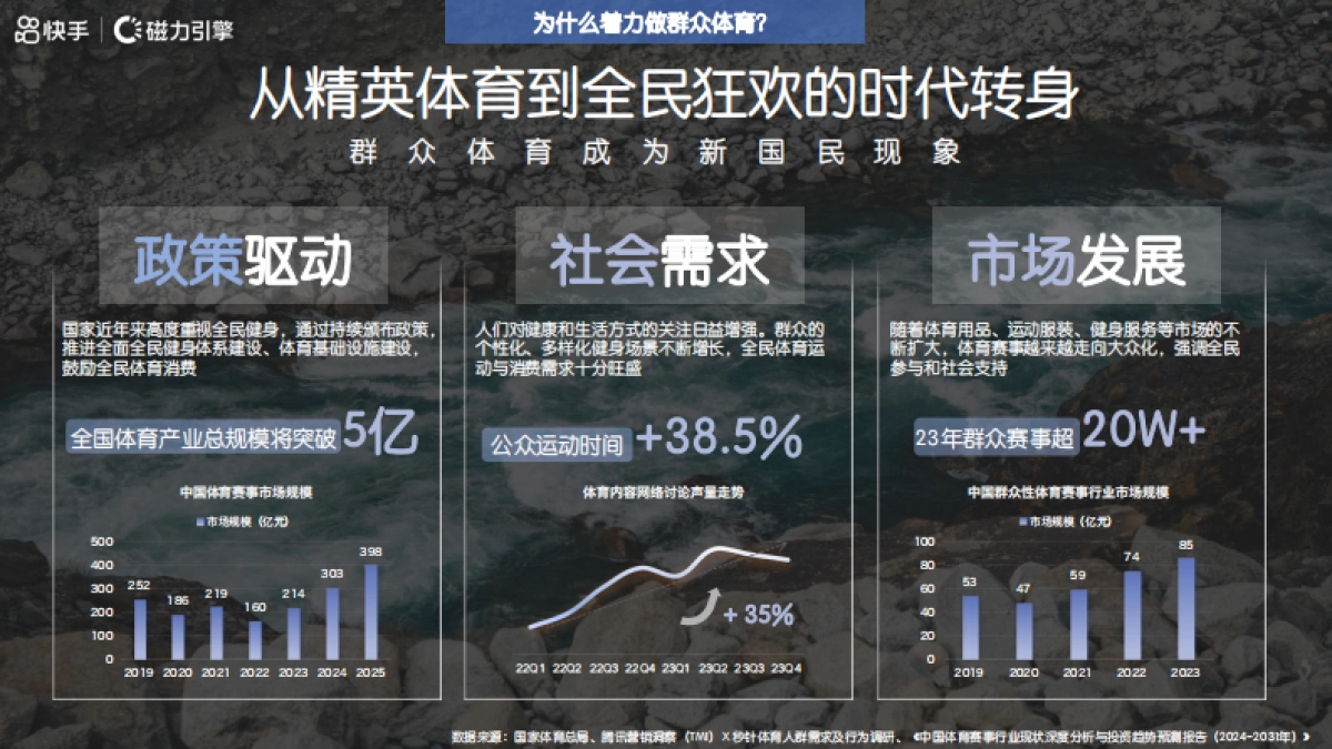 鱼塘主理人计划_第2页