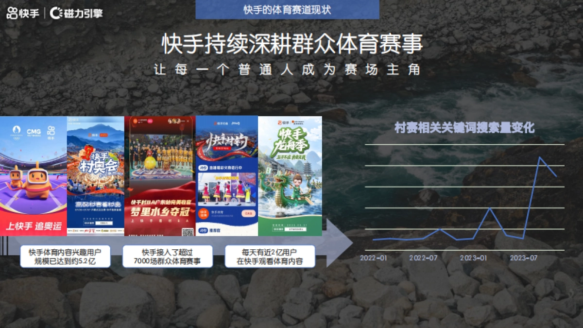 鱼塘主理人计划_第3页