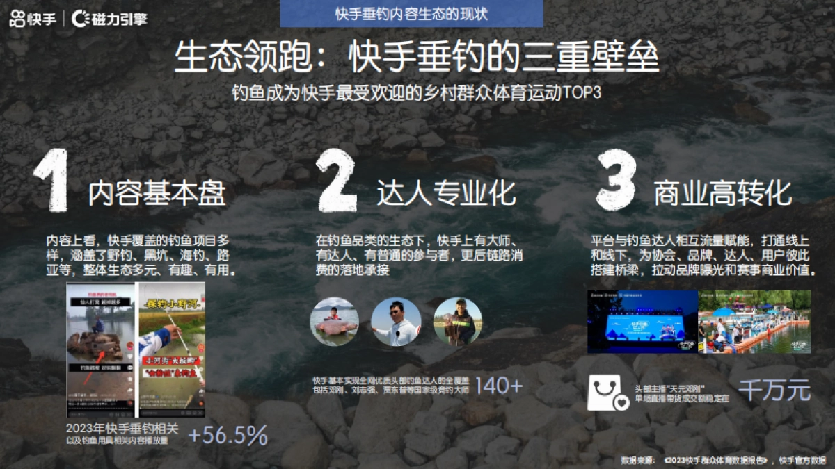 鱼塘主理人计划_第5页