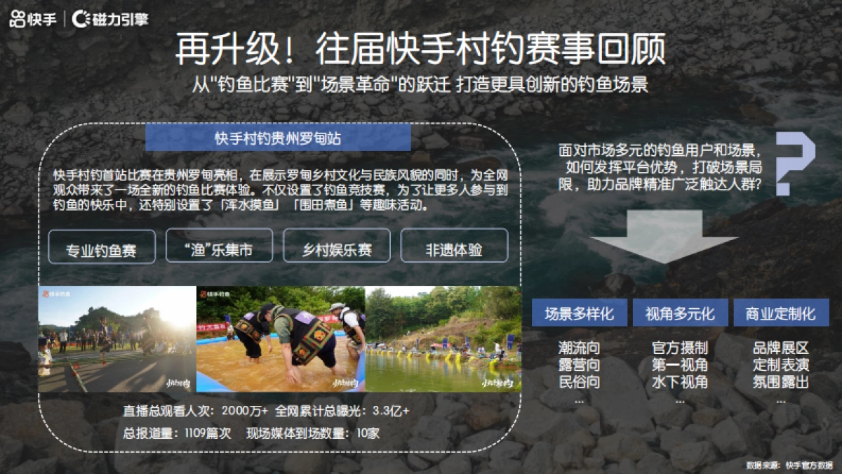 鱼塘主理人计划_第6页