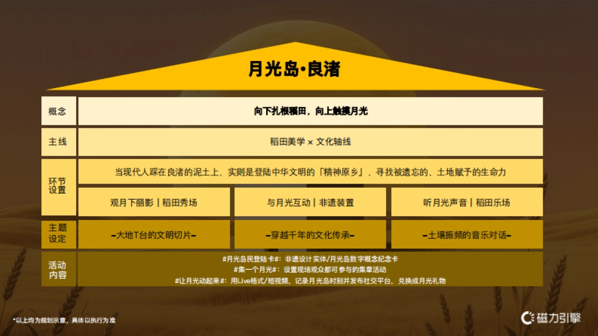 月光岛 良渚季_第8页