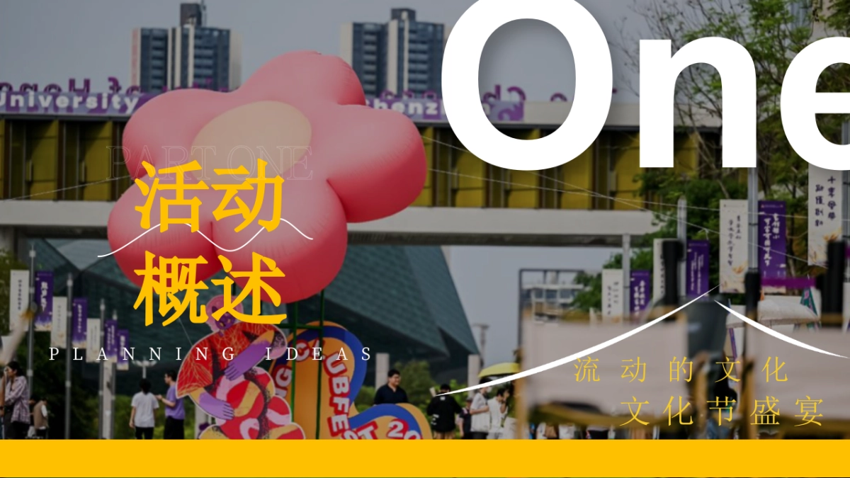 2024高校大学生文化节「世界之窗 绘梦新篇主题」活动策划方案_第2页