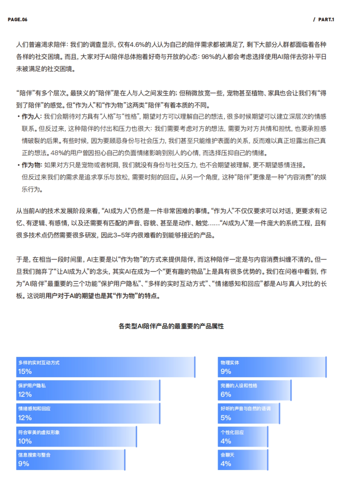 2024十问“AI陪伴”研究报告：现状、趋势与机会_第7页