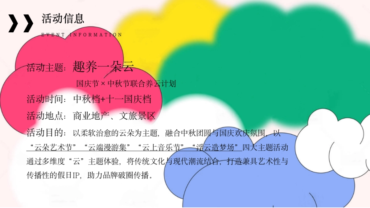 2025十一国庆中秋节联合养云计划「趣养一朵云主题」活动活动方案1_第7页