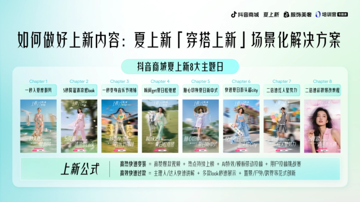 抖音电商上新短视频&直播运营模式与案例_第5页