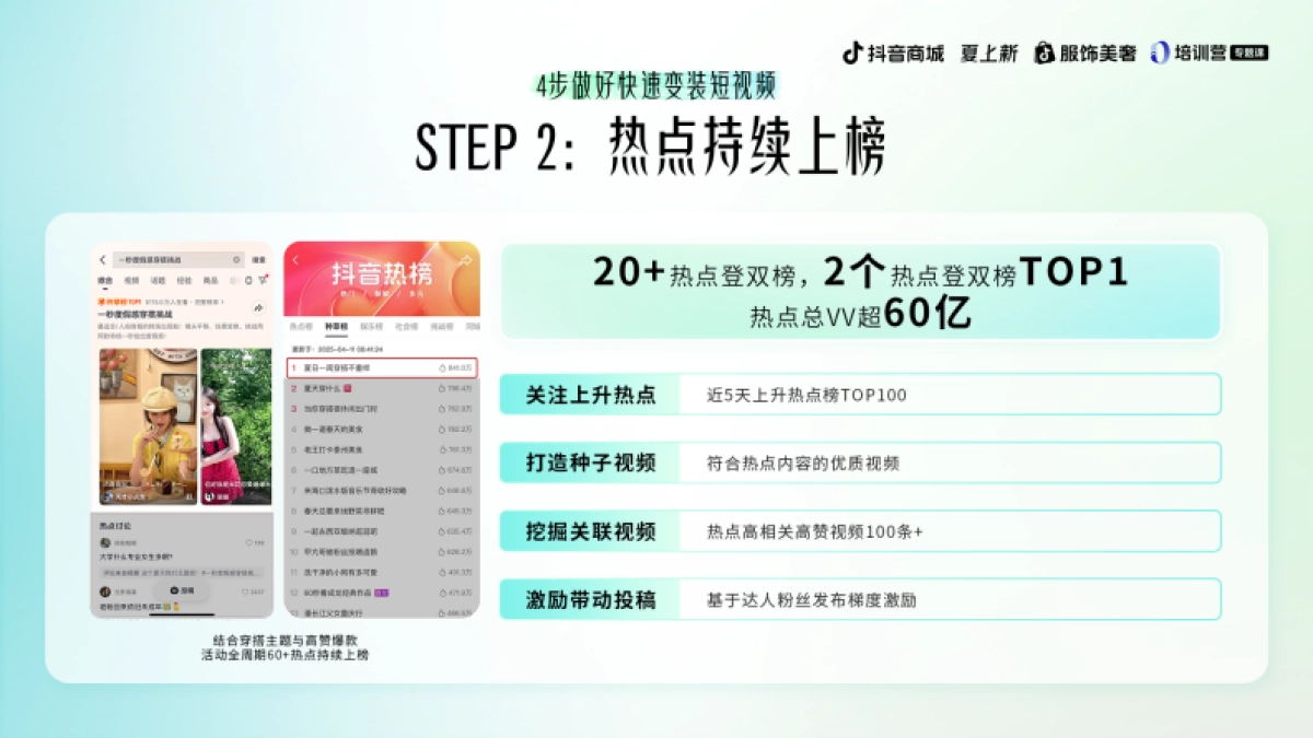 抖音电商上新短视频&直播运营模式与案例_第8页