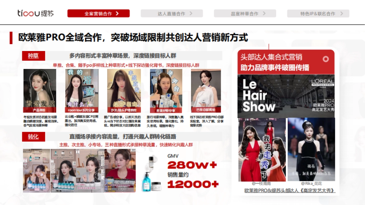 抖音缇苏24年达人营销案例_第10页