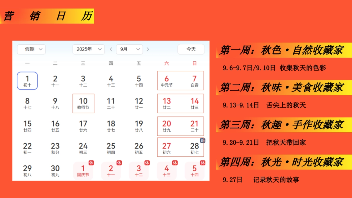 2025秋日收藏家晒秋大会丰收主题活动策划方案_第10页