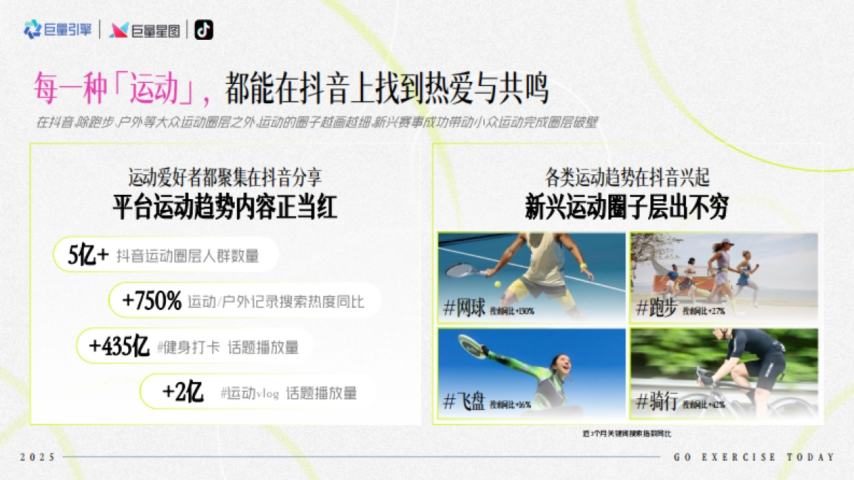 「今天也好好运动了-能量季」招商服饰行业营销出品_第6页