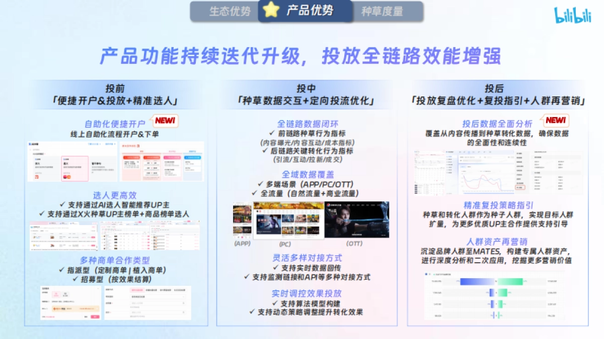 【哔哩哔哩×花火】X火计划营销通案2025_第9页