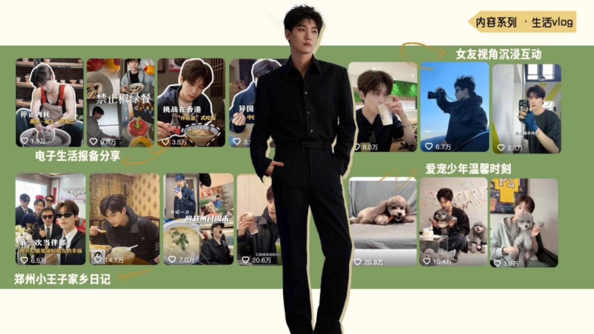 2025邢昭林开学季抖音平台内容招商_第4页