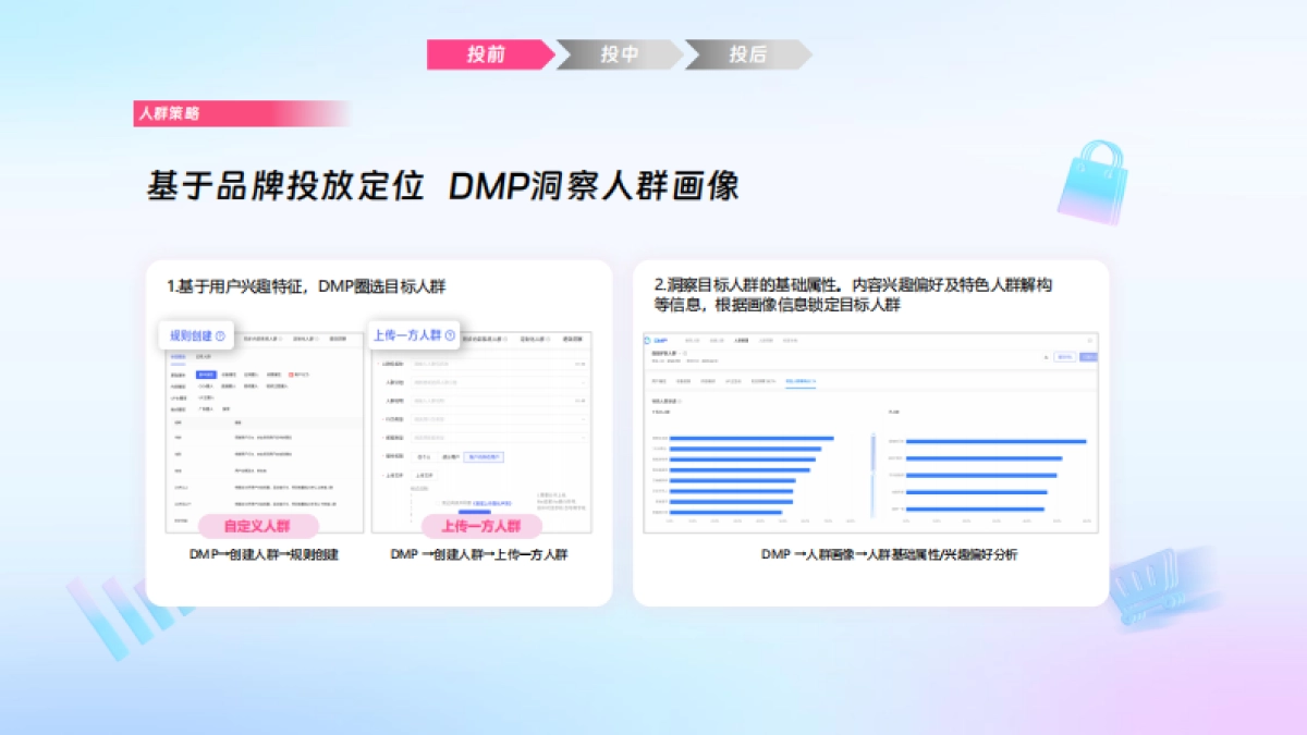 哔哩必达数据产品培训(汽车行业代理专场)_第4页