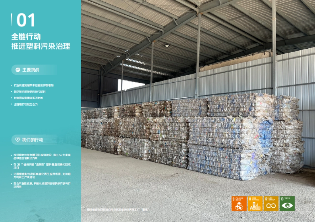 2025美团青山计划八周年进展报告-美团_第10页