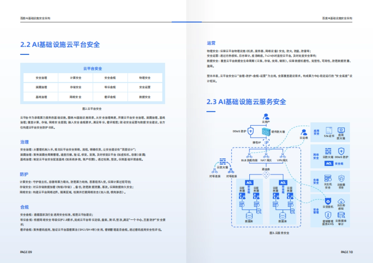 2025年AI基础设施安全白皮书-百度智能云_第8页