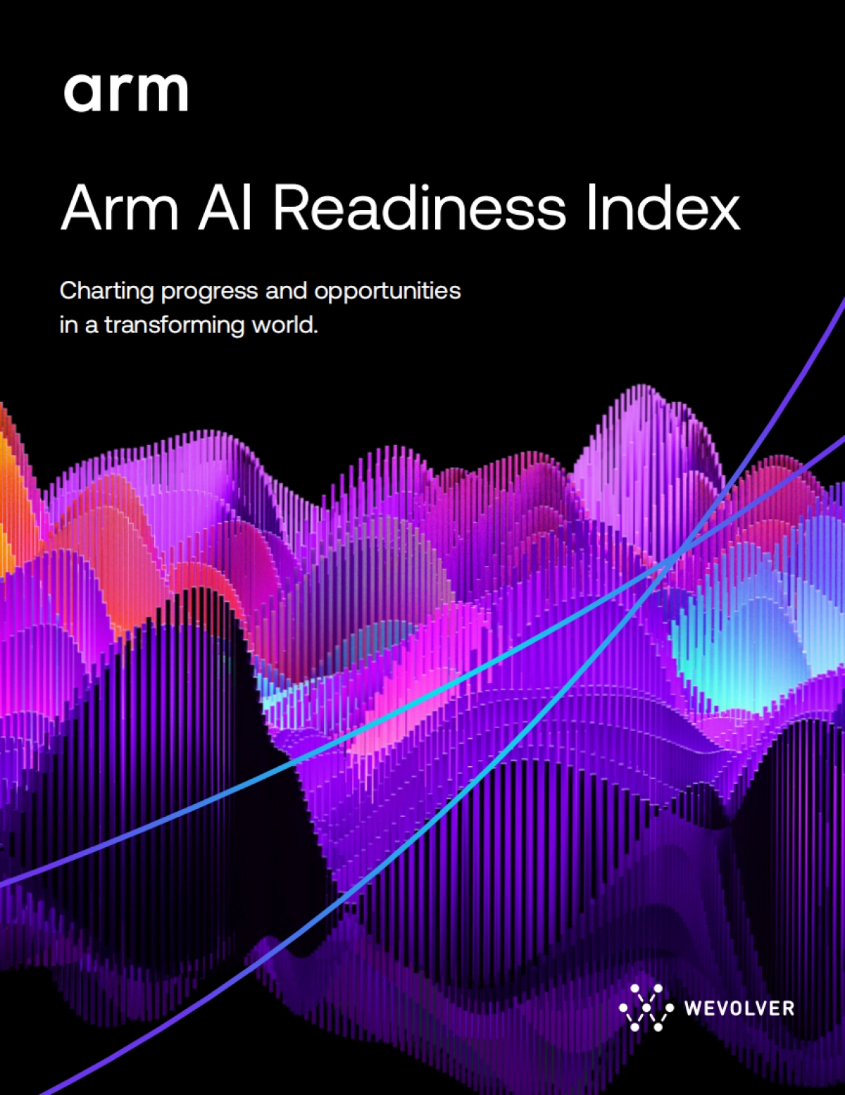 2025年AI就绪指数报告_第1页