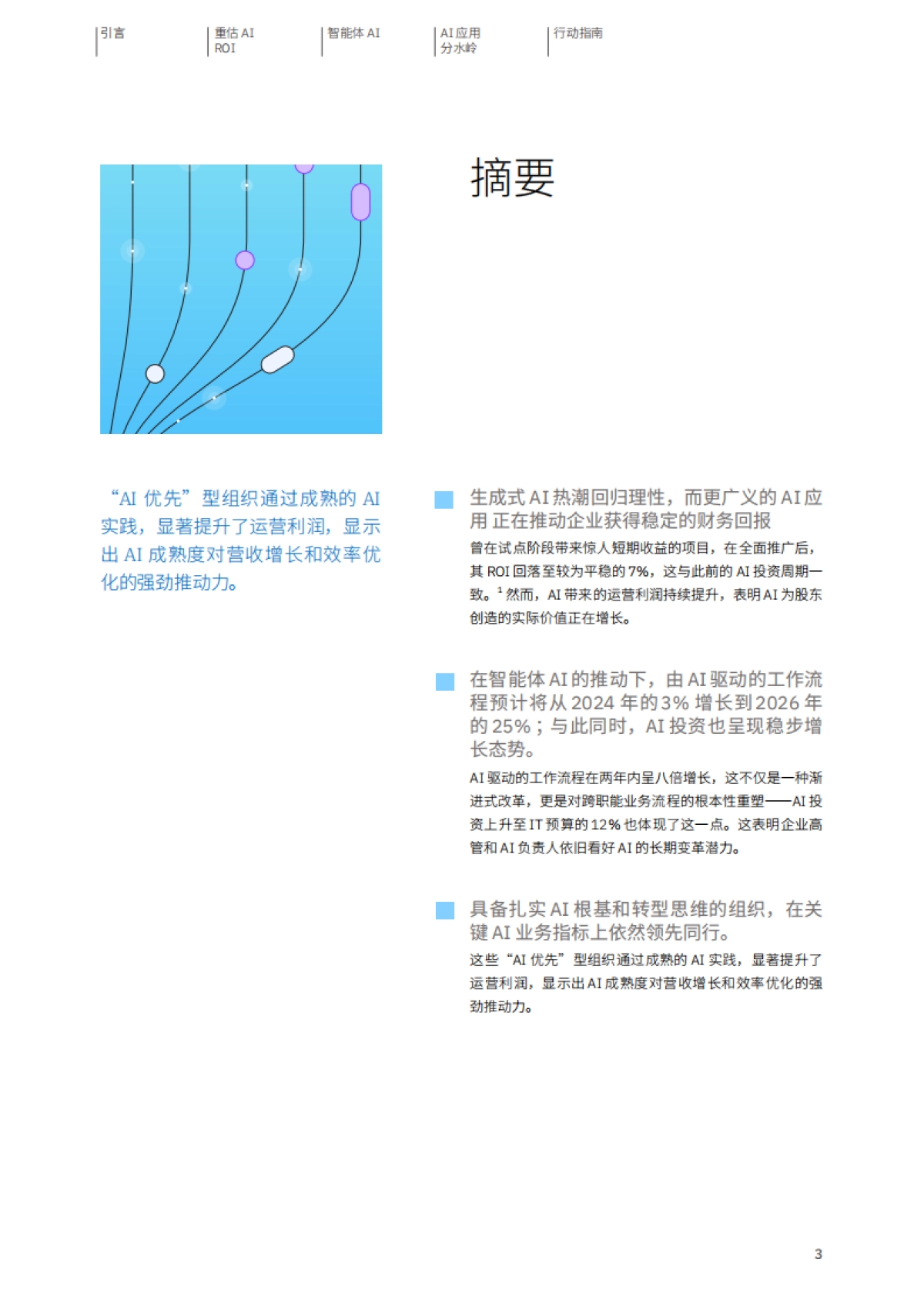 2025年AI项目变现之路：智能体AI开启持续财务增长引擎报告-IBM商业价值研究院_第5页