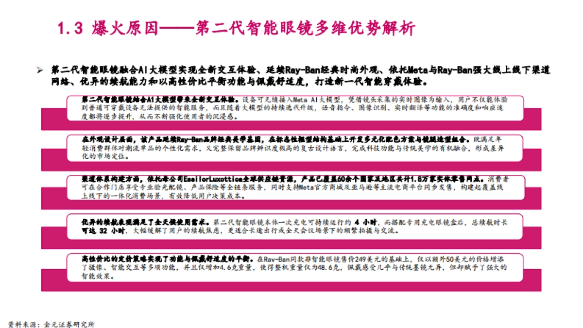 2025年AI眼镜市场空间、行业竞争格局及标的公司分析报告_第6页