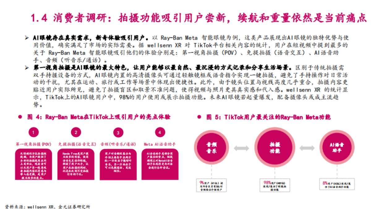 2025年AI眼镜市场空间、行业竞争格局及标的公司分析报告_第8页