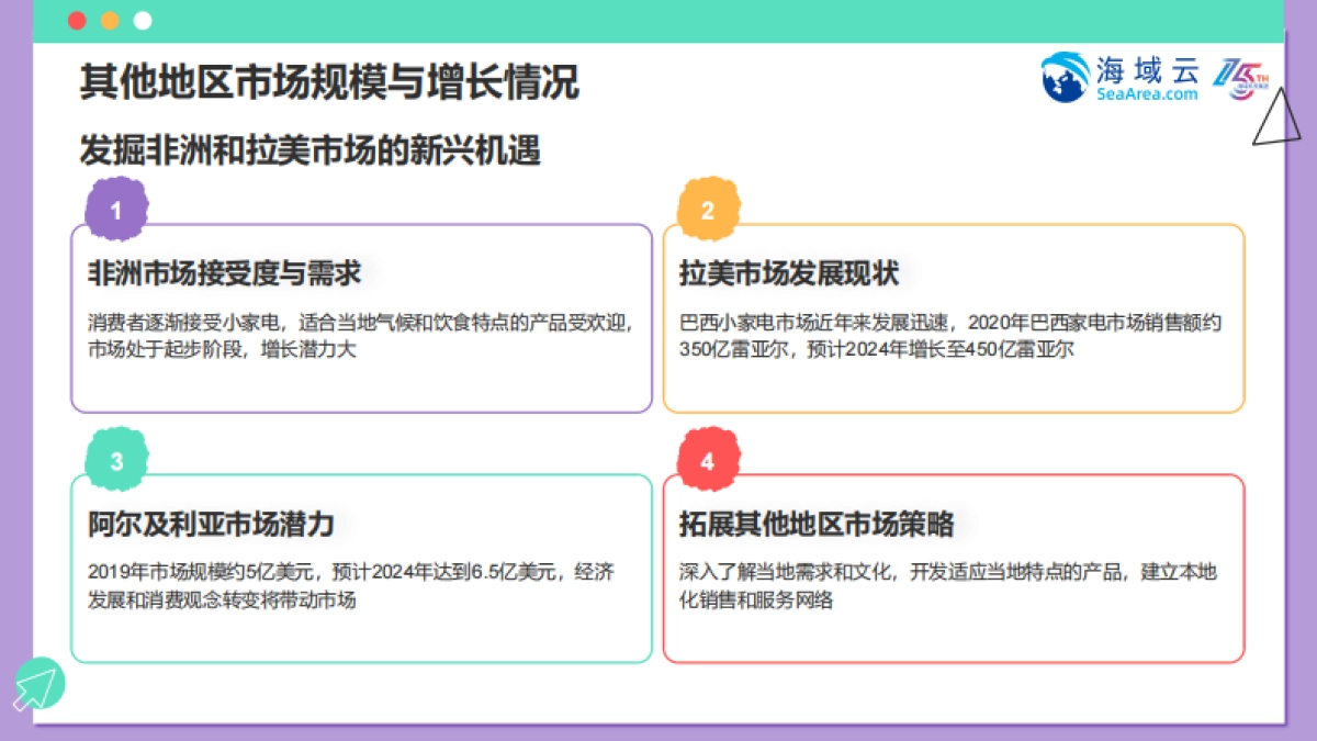 2025年海外小家电行业研究及发展分析报告-海域云_第8页