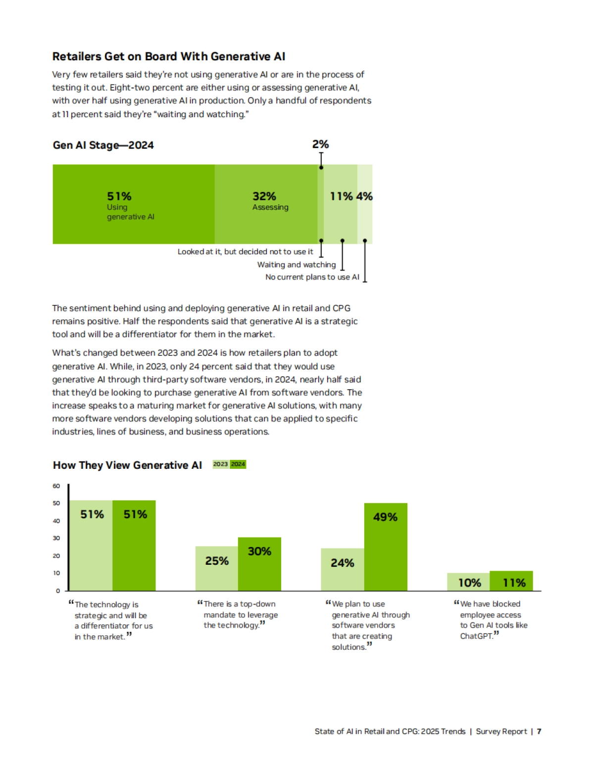 2025年零售和消费品行业的AI现状报告(英文版)-英伟达_第7页