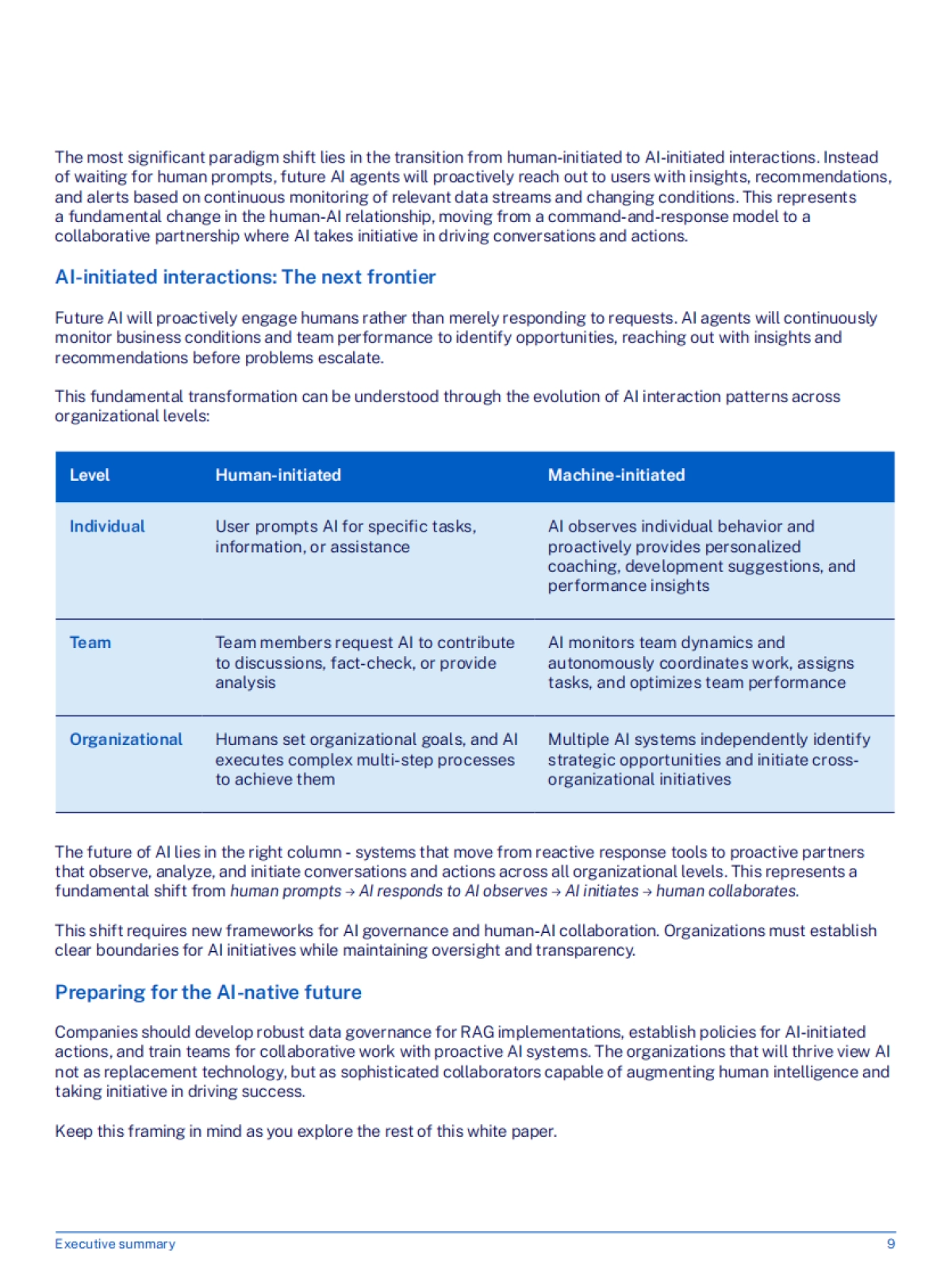 2025年面向企业高层的AI指南:从战略到执行 以人工智能制胜报告(英文版)-IMD_第9页