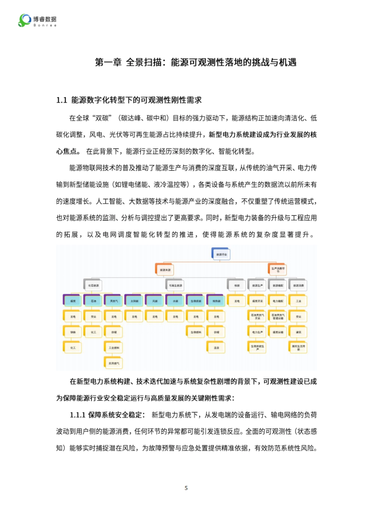 2025年能源行业可观测性落地全景报告-博睿数据_第5页