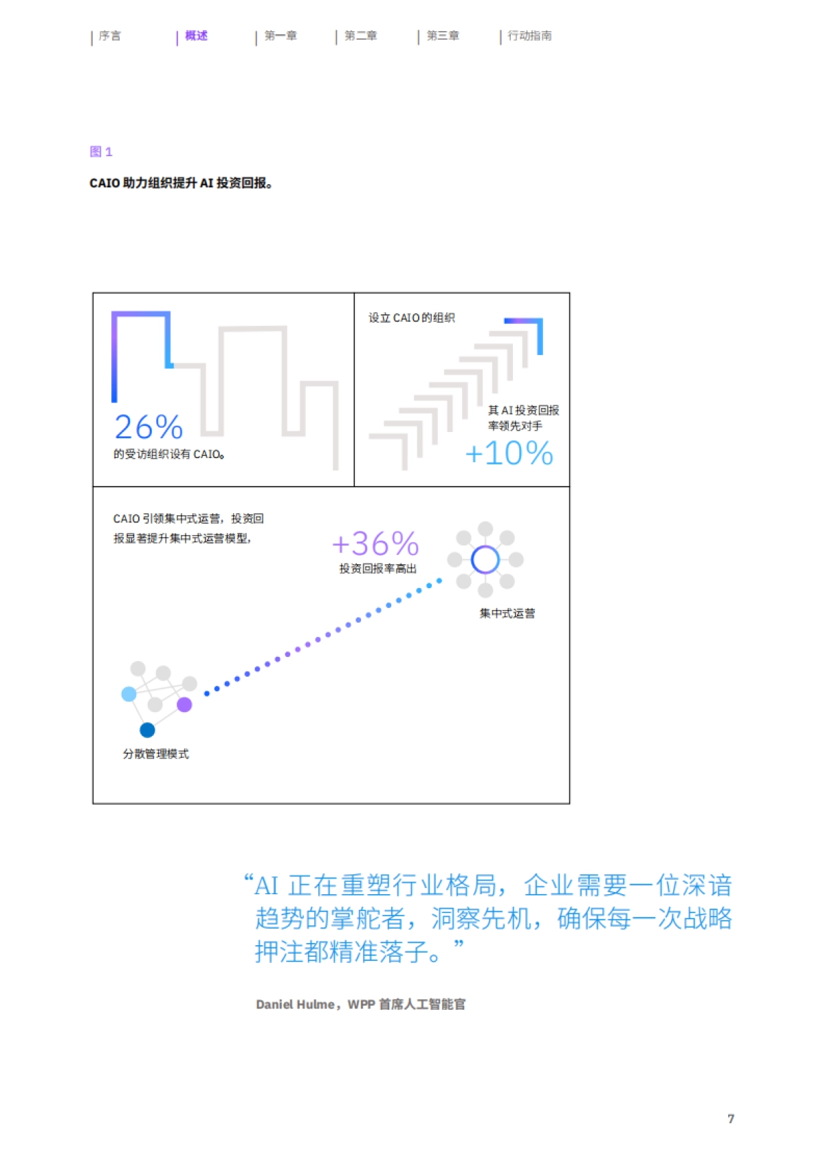 2025年破解AI投资回报迷局报告-首席AI官如何化繁为简，开辟价值创造新路径-IBM商业价值研究院_第9页
