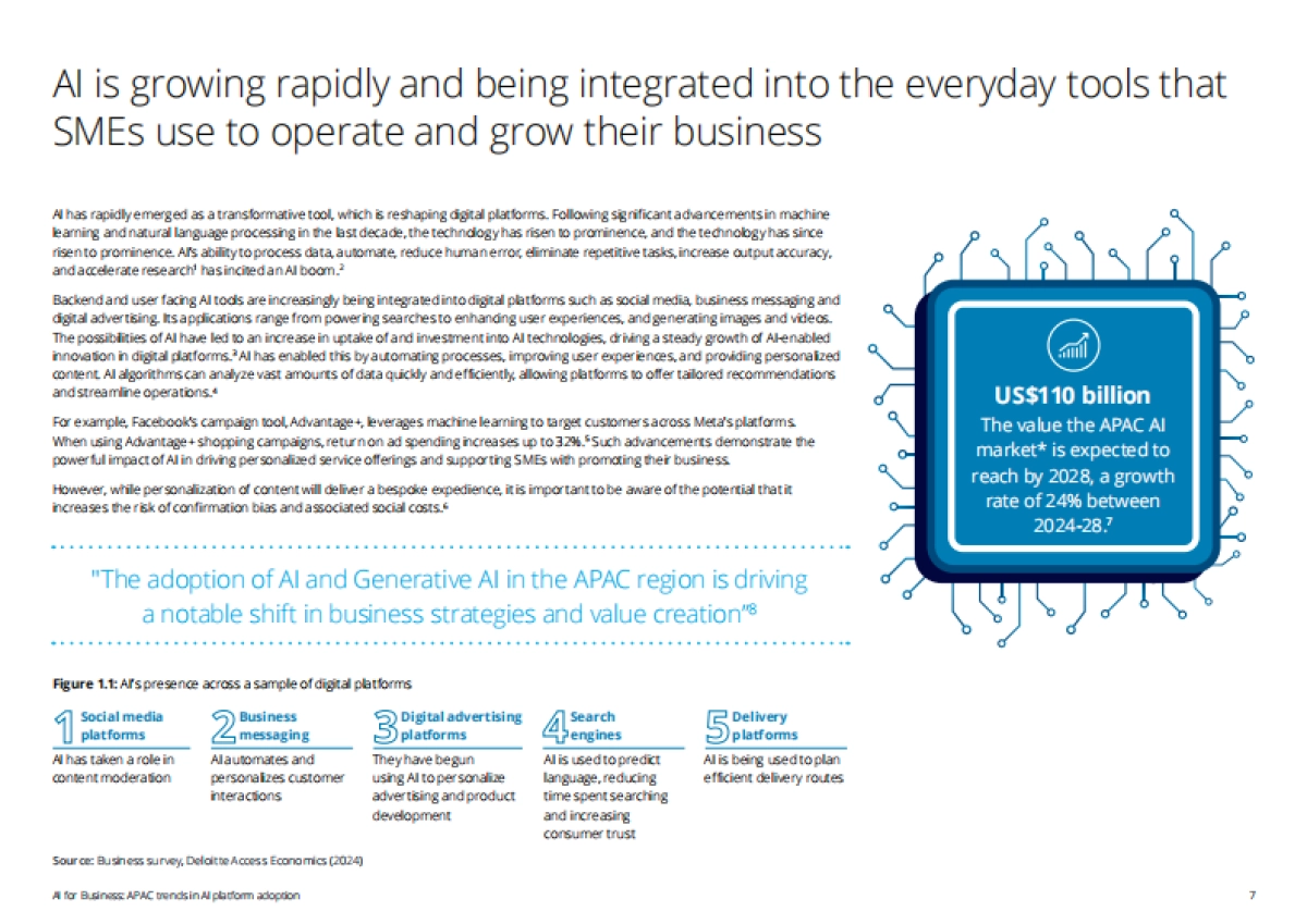 2025年人工智能赋能商业:亚太地区AI平台应用趋势研究报告(英文版)-德勤_第7页
