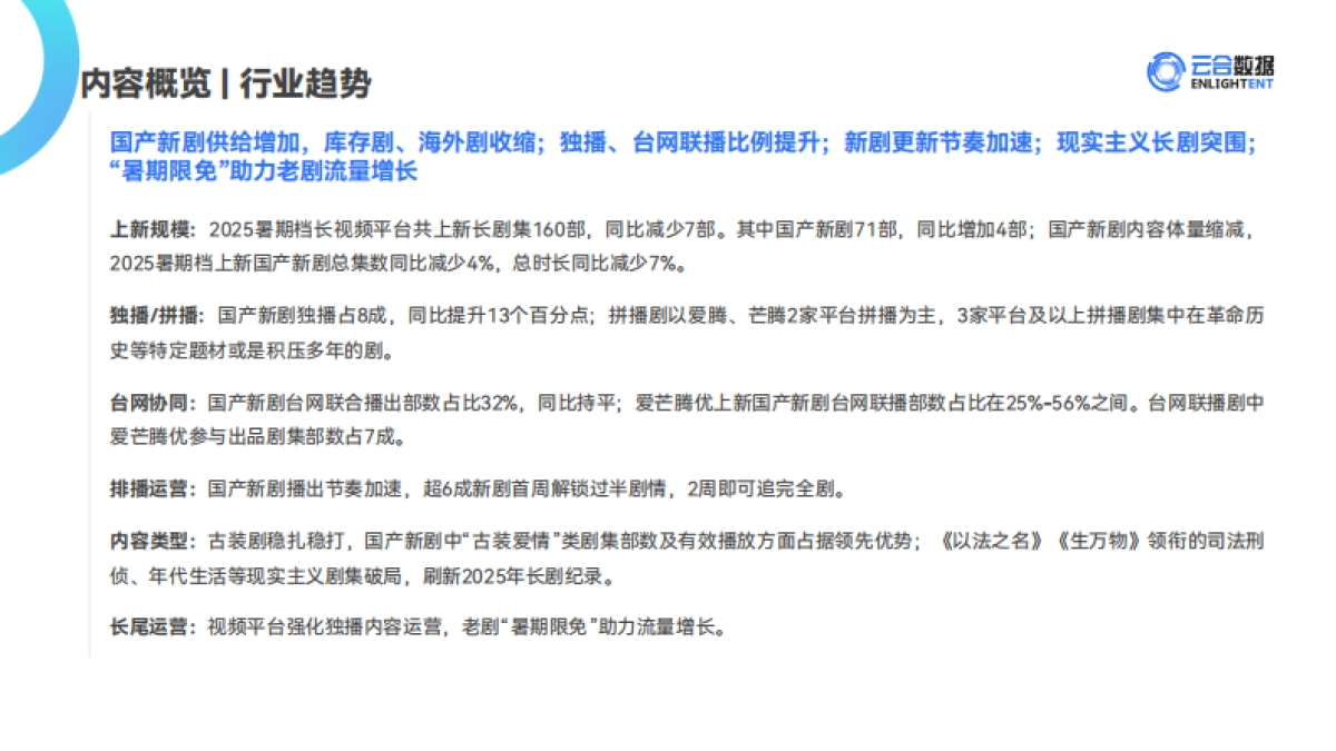 2025年暑期档长剧集网播表现洞察报告-云合数据_第4页