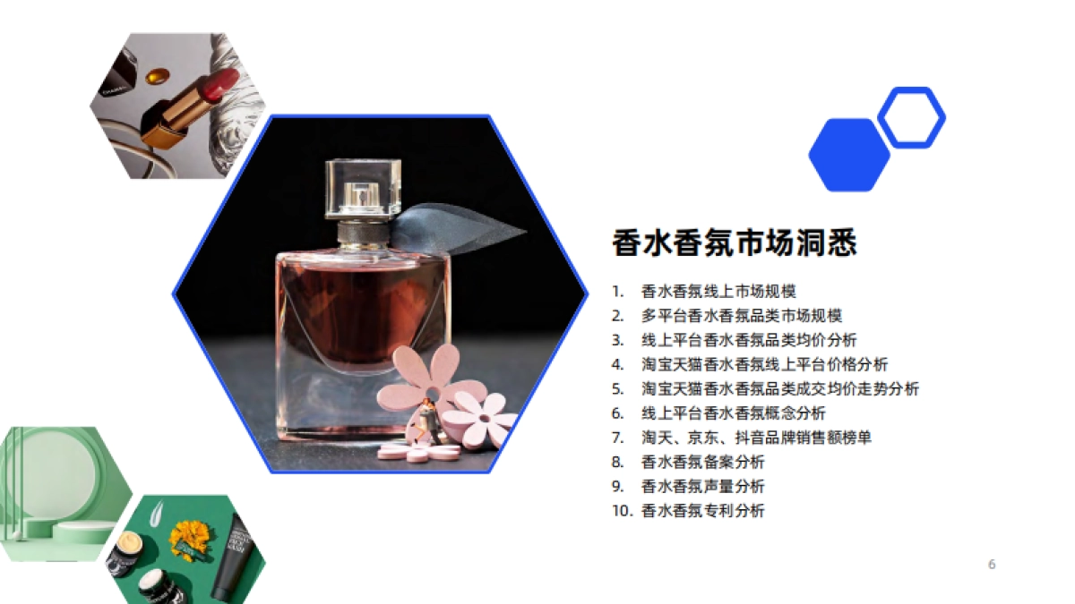 2025年线上香水香氛品类消费趋势洞察报告-用户说_第6页