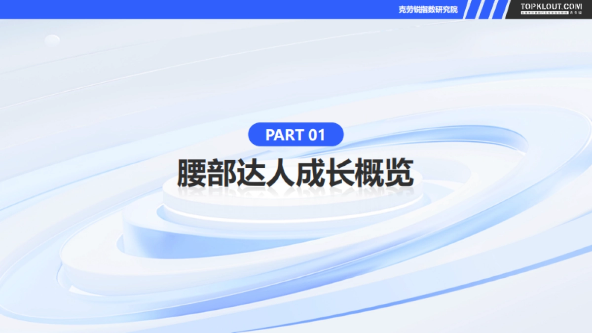 2025年腰部达人商业化发展研究报告-克劳锐_第4页