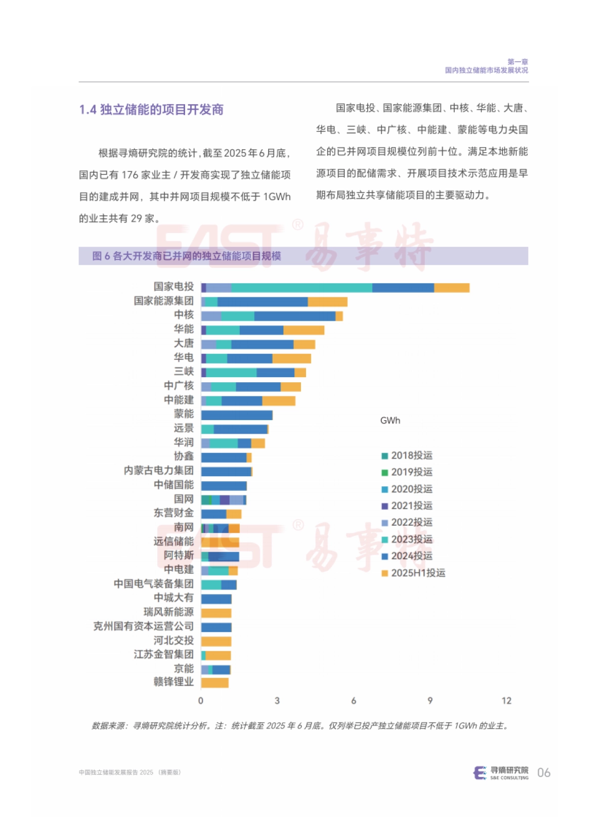 2025年中国独立储能发展报告-寻熵研究院_第10页
