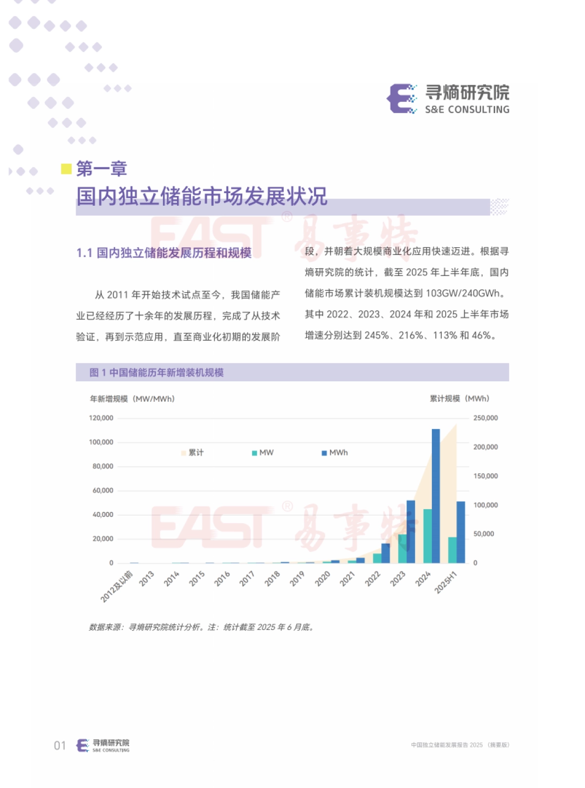 2025年中国独立储能发展报告-寻熵研究院_第5页