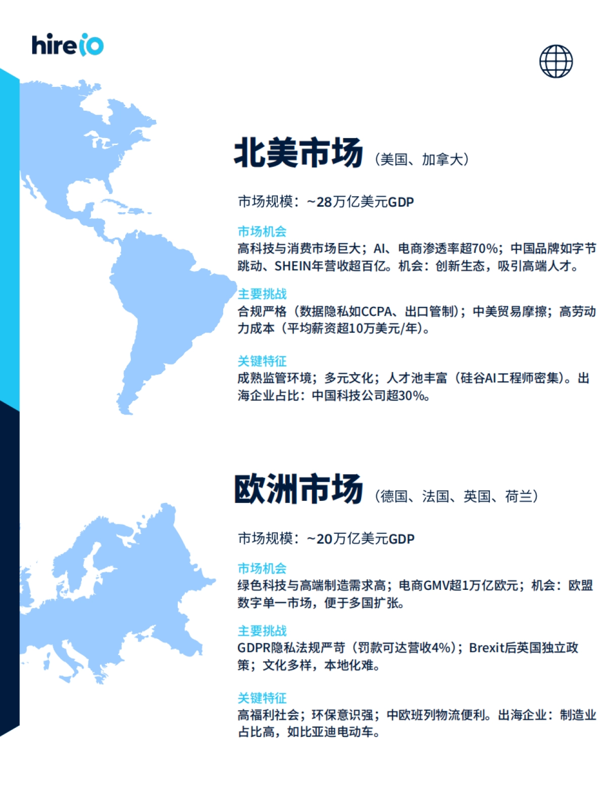 2025年中国企业出海案例白皮书-HireIO海拓优才_第7页