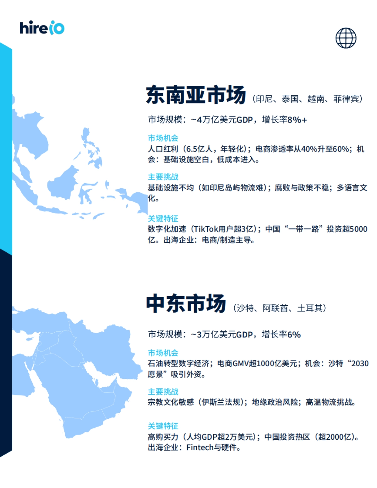 2025年中国企业出海案例白皮书-HireIO海拓优才_第8页