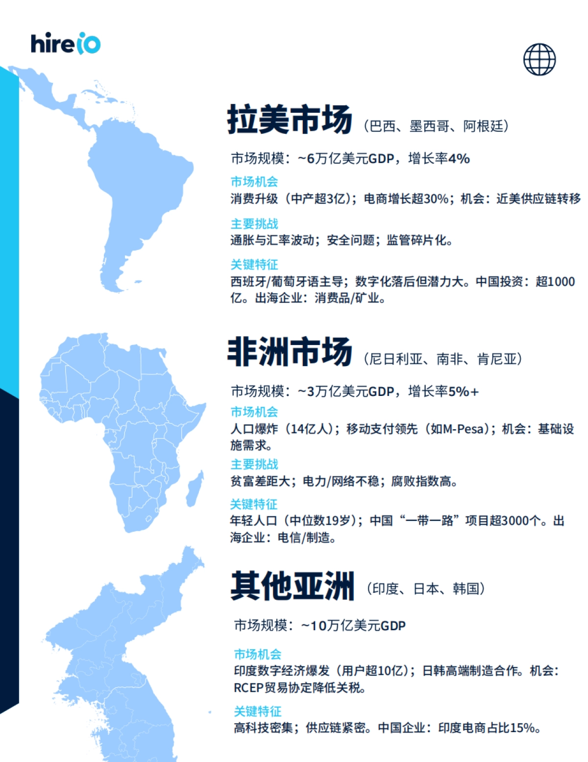 2025年中国企业出海案例白皮书-HireIO海拓优才_第9页