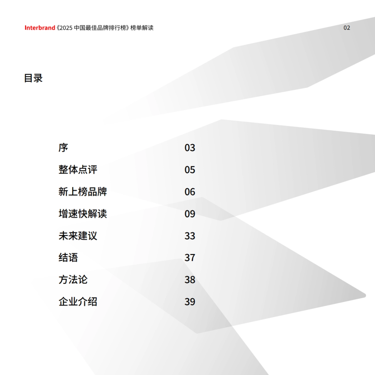 2025年中国最佳品牌排行榜-JInterbrand英图博略_第2页