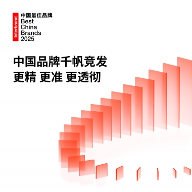 2025年中国最佳品牌排行榜-JInterbrand英图博略