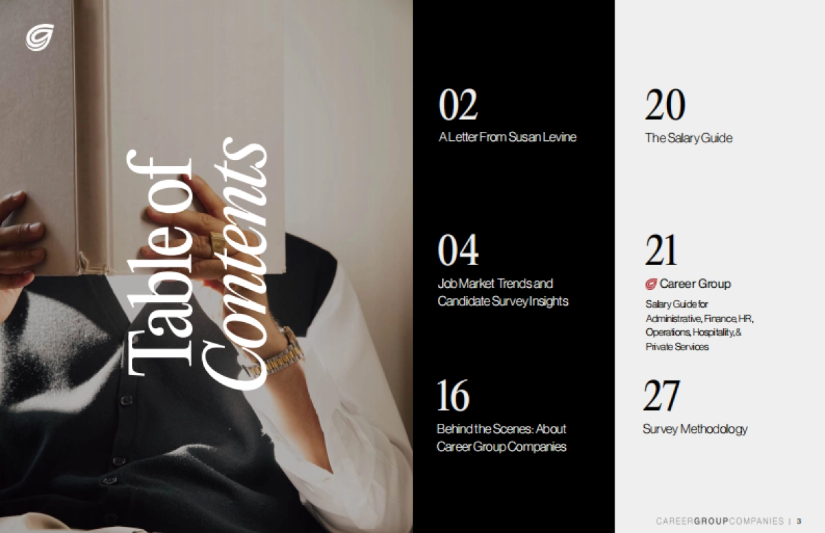 2025年中市场趋势报告与薪资指南_第3页