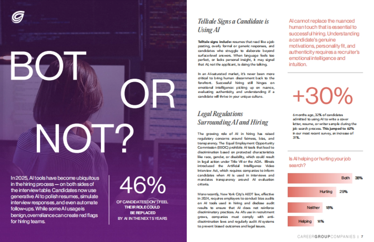 2025年中市场趋势报告与薪资指南_第7页