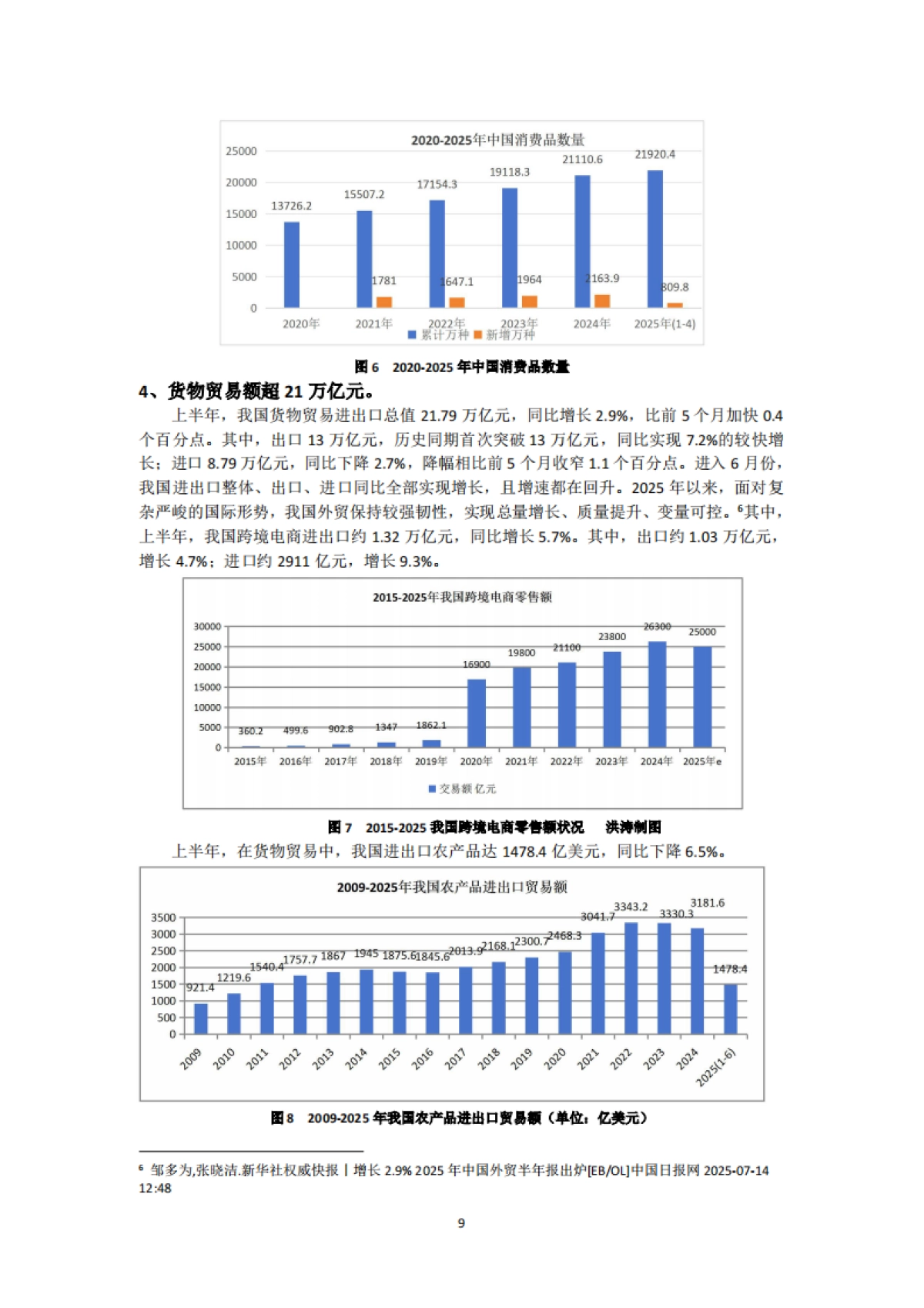 2025上半年中国农产品电商发展报告-中国食品（农产品）安全电商研究院_第9页