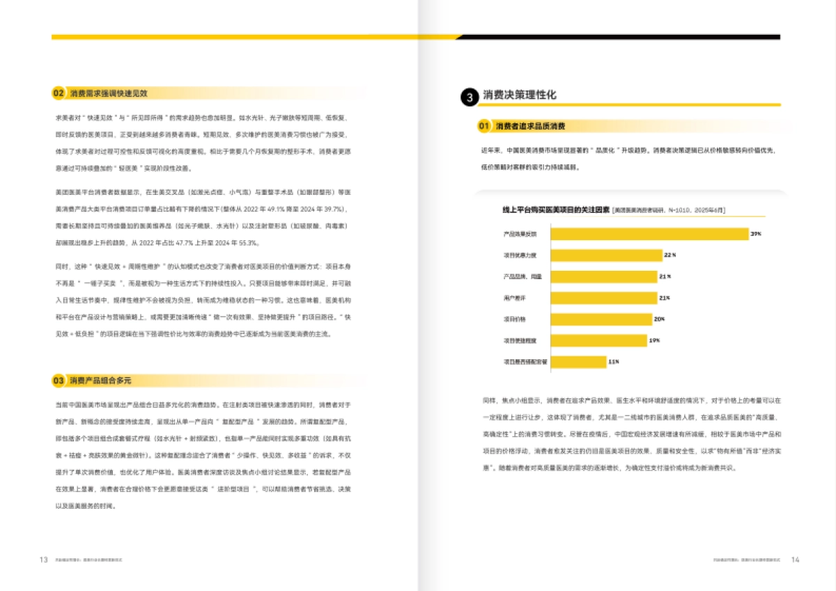 2025医美行业白皮书-罗兰贝格x美团医美_第10页