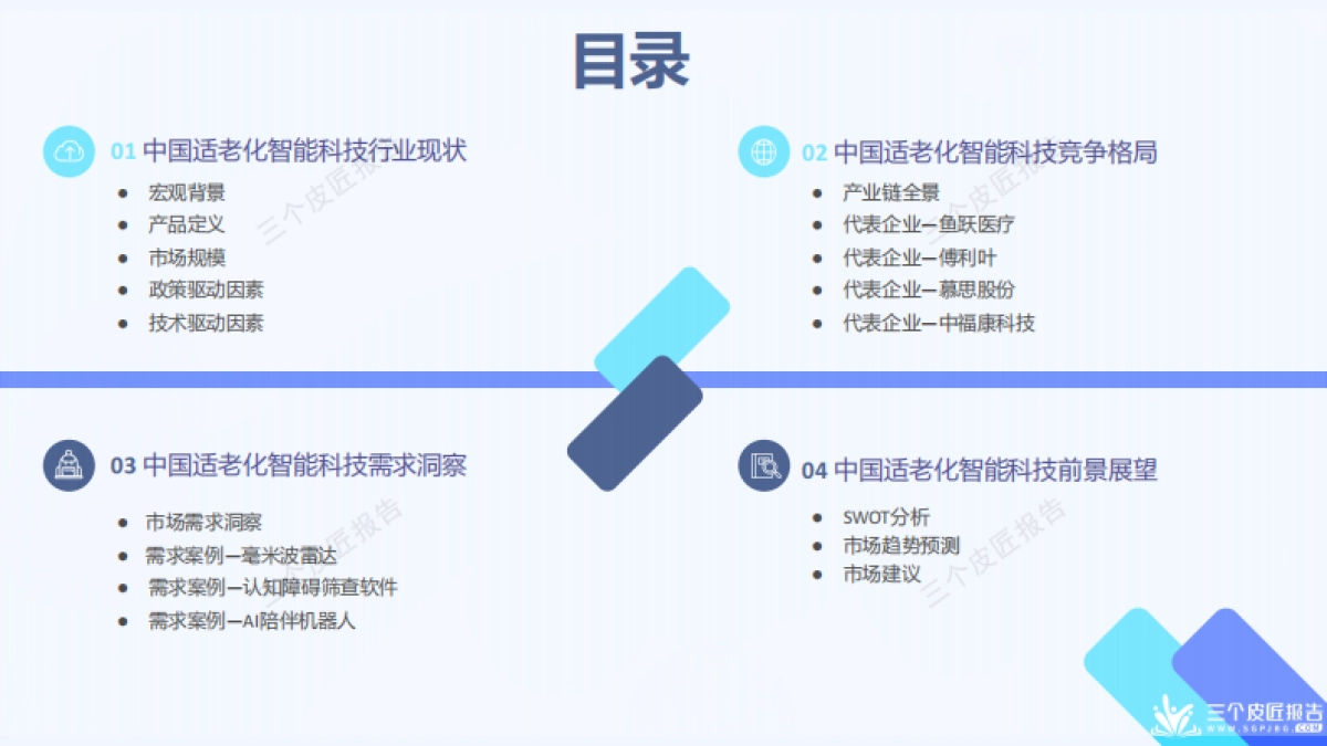 2025中国适老化智能科技行业洞察报告_第3页