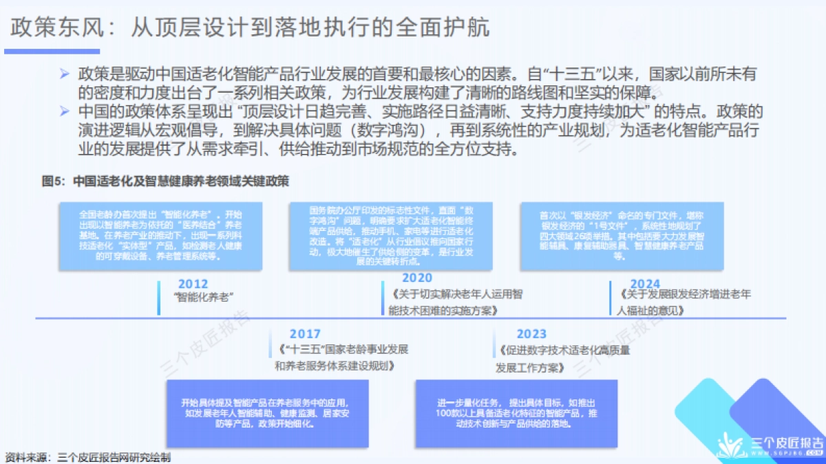 2025中国适老化智能科技行业洞察报告_第8页