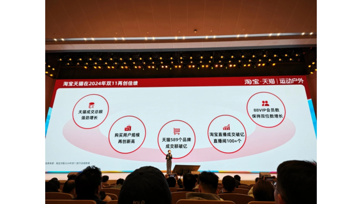 淘宝天猫运动户外2024年商家大会PPT_第3页