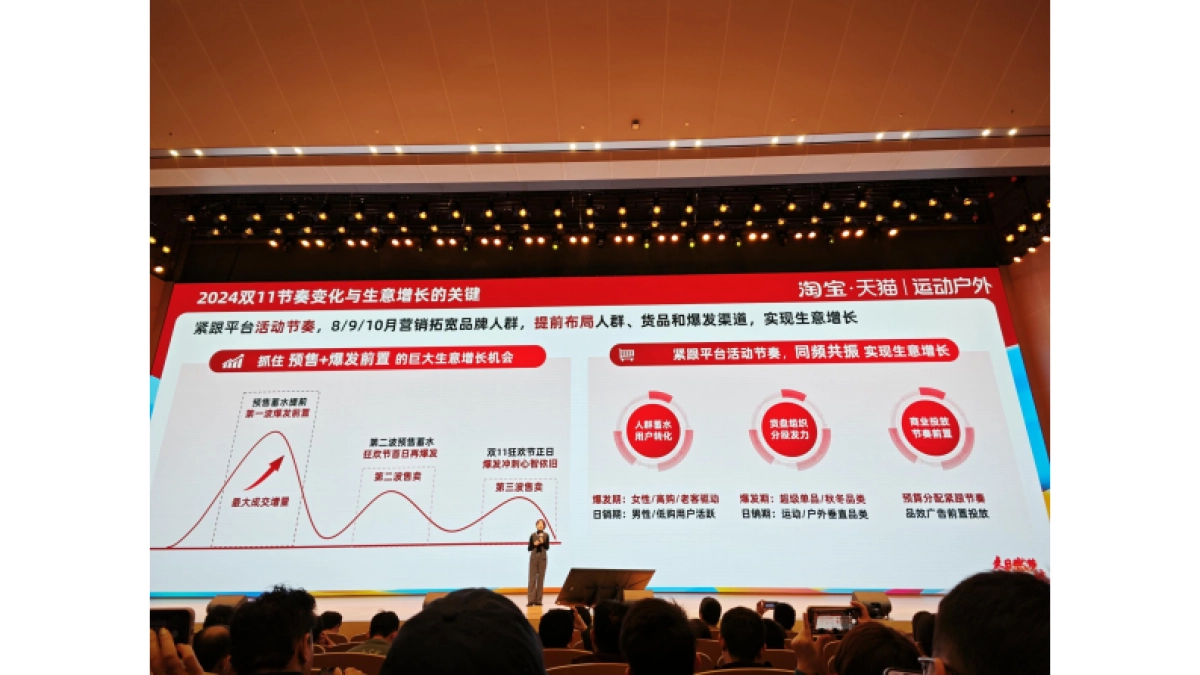 淘宝天猫运动户外2024年商家大会PPT_第4页