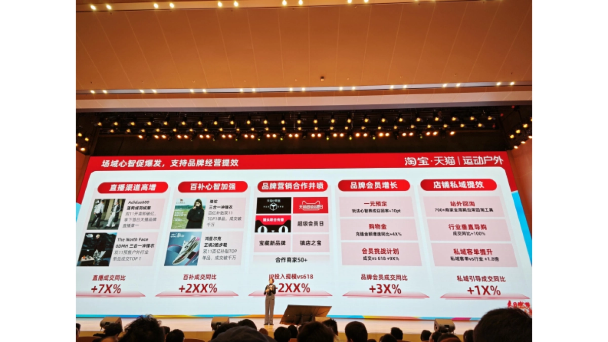 淘宝天猫运动户外2024年商家大会PPT_第8页